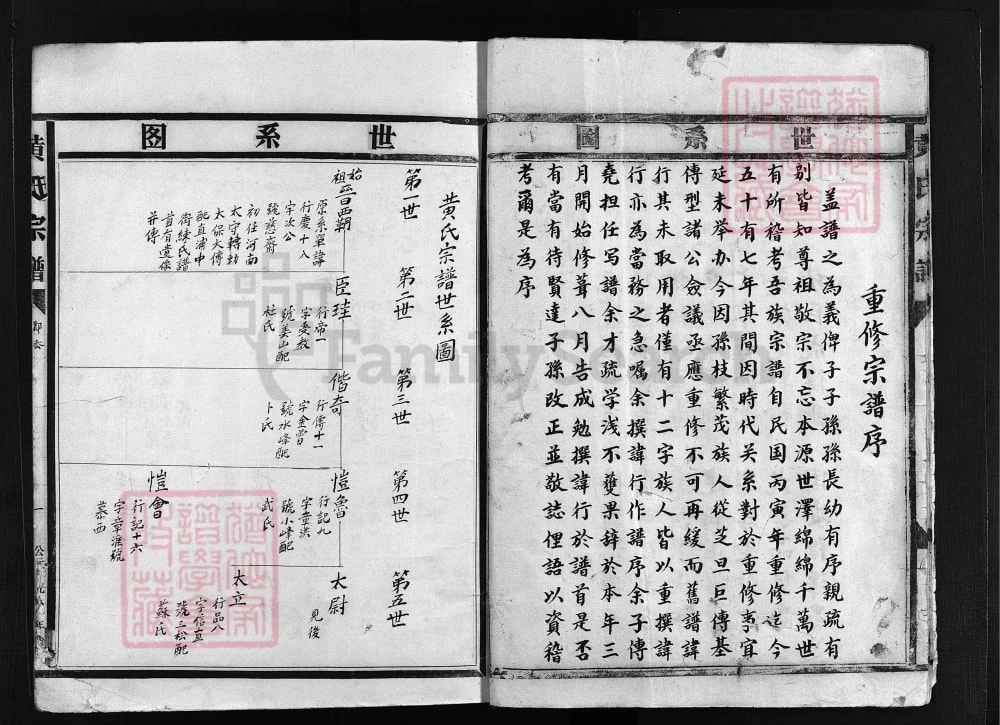 图片[4]-浙江乐清黄氏宗谱电子版PDF下载-中华家谱网