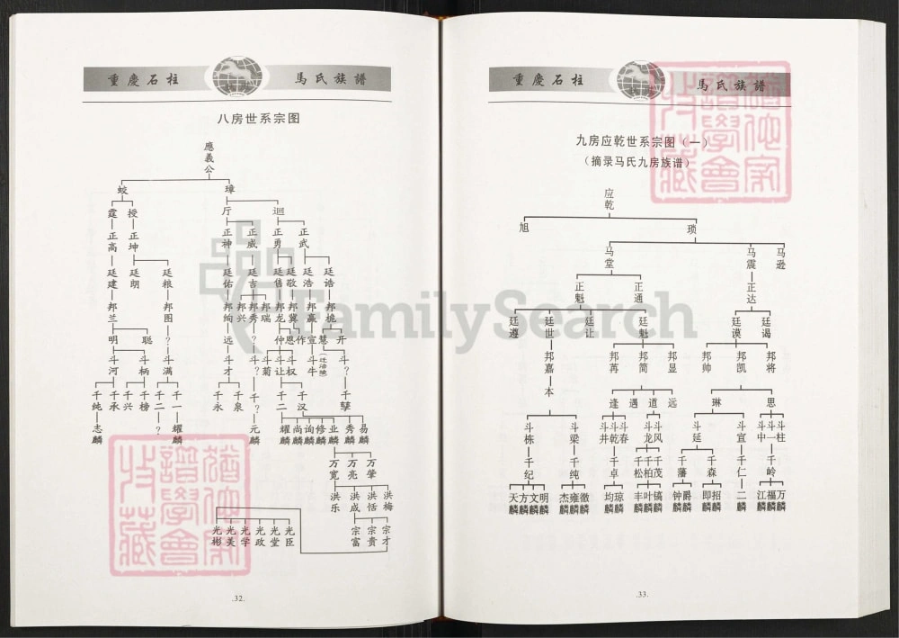 图片[8]-重庆石柱扶风马氏族谱电子版PDF下载-中华家谱网
