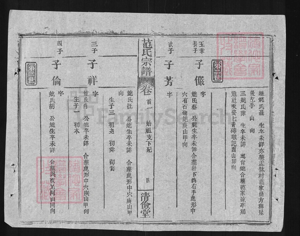 图片[6]-湖北黄冈范氏宗谱（清俭堂）电子版PDF下载-中华家谱网
