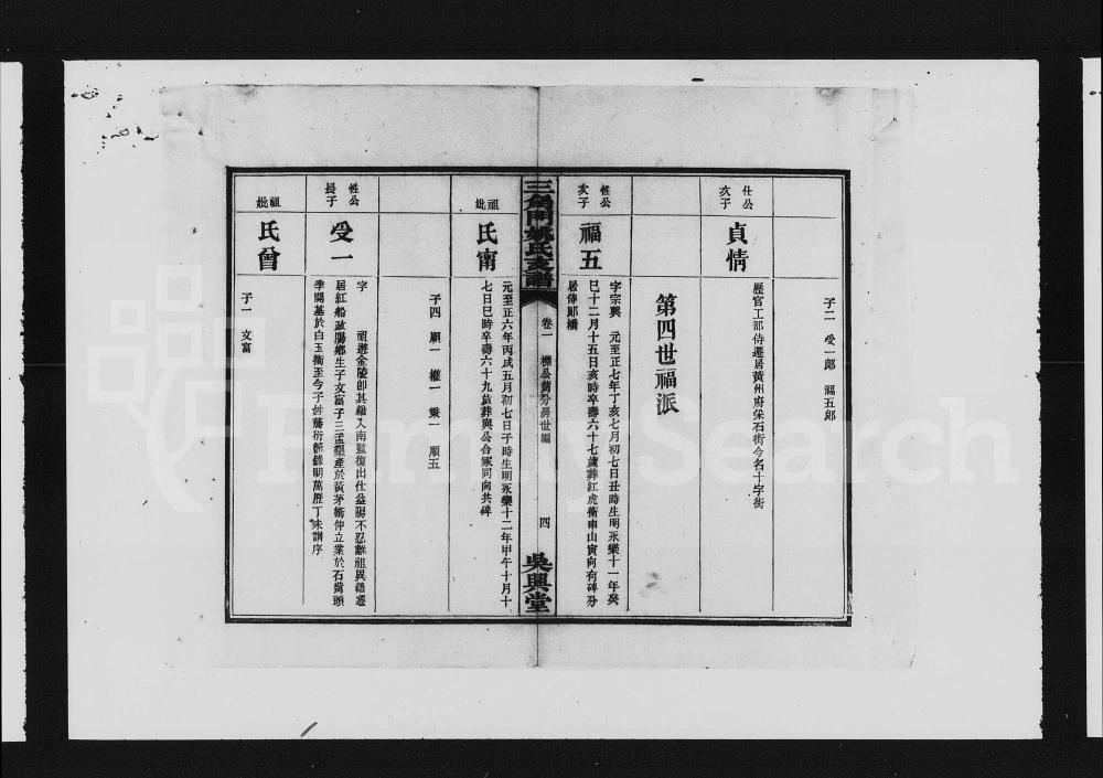 图片[8]-湖南益阳资阳姚氏三角门支谱（吴兴堂）电子版PDF下载-中华家谱网