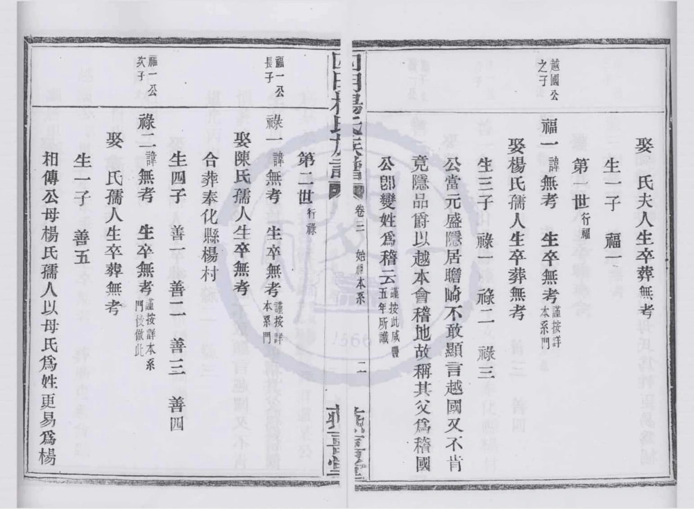 图片[4]-浙江宁波鄞州区四明杨氏族谱内外编（燕喜堂）电子版PDF下载-中华家谱网