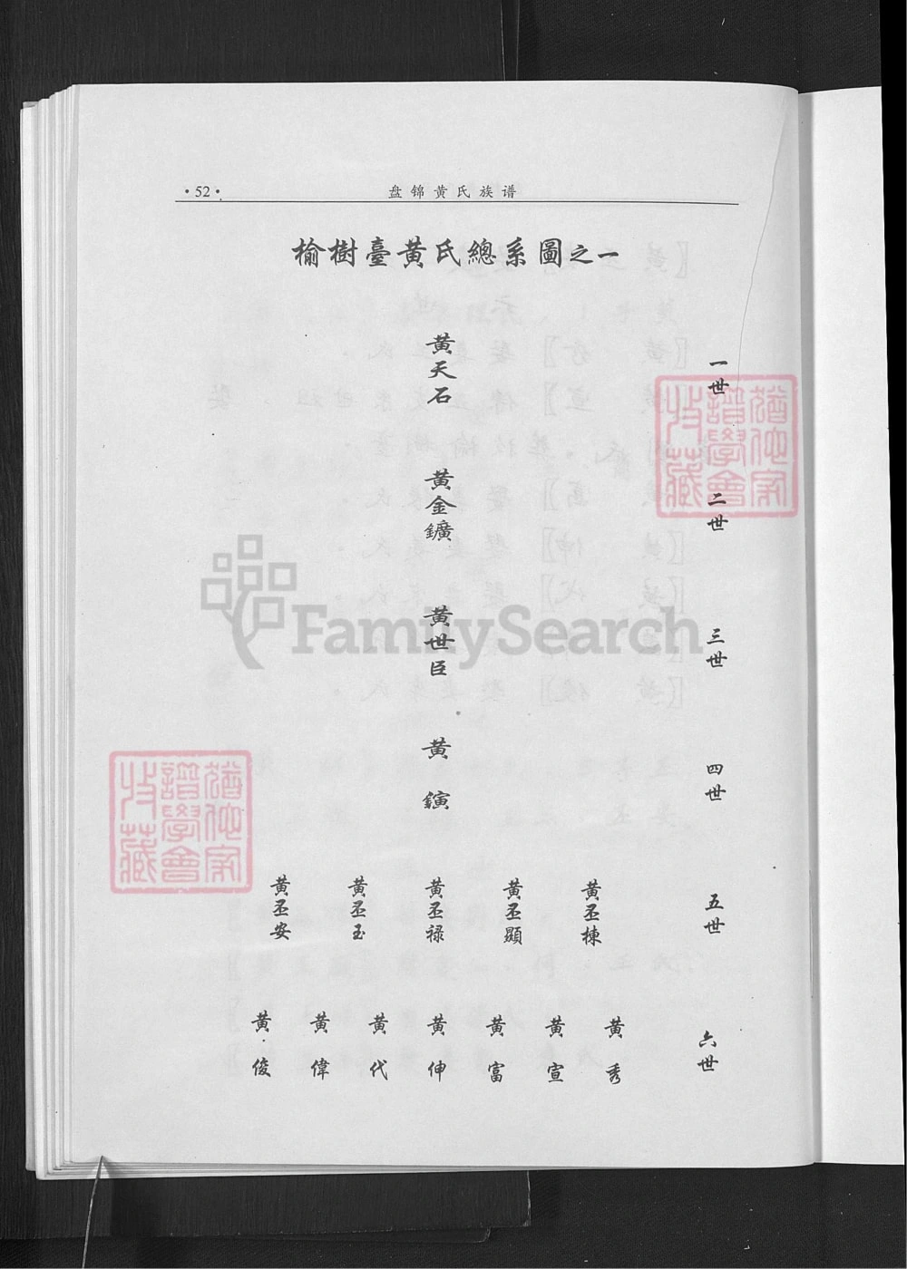 图片[7]-辽宁盘锦黄氏族谱电子版PDF下载-中华家谱网