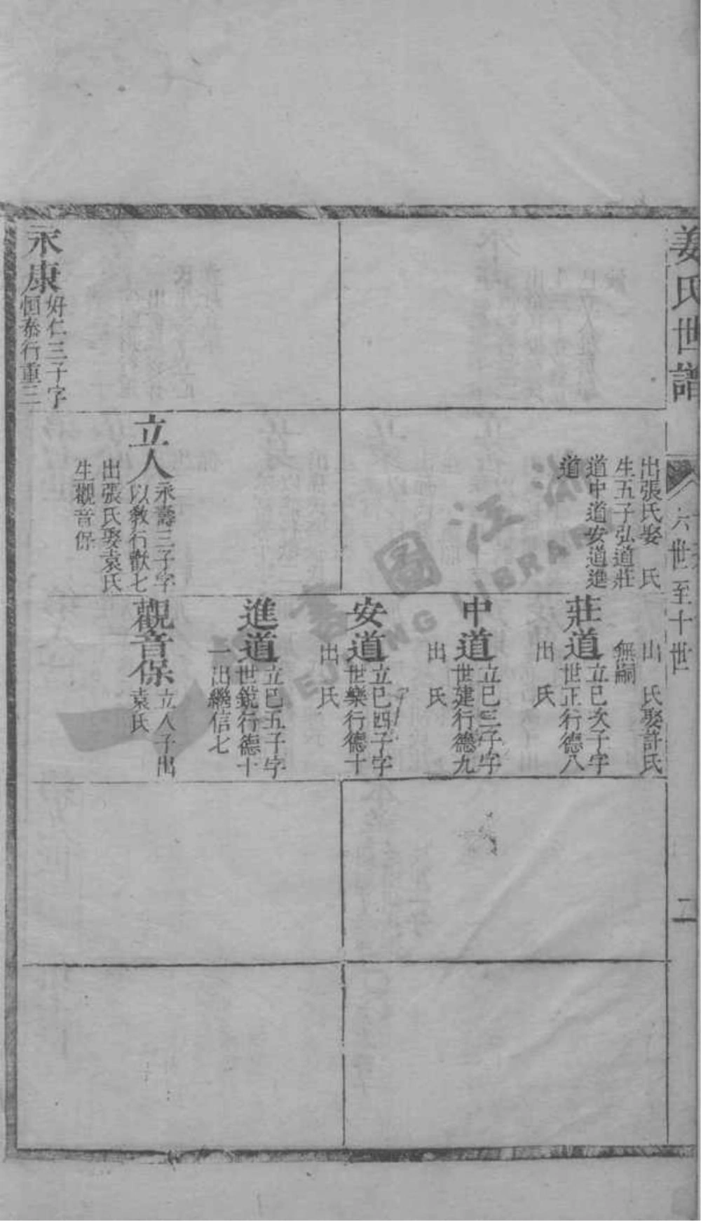 图片[6]-浙江余姚姜氏世谱电子版PDF下载-中华家谱网