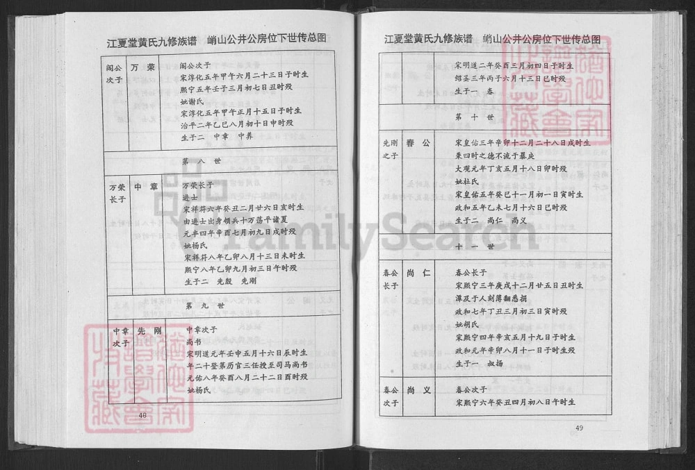 图片[5]-江西赣州兴国县黄氏九修族谱（江夏堂）电子版PDF下载-中华家谱网