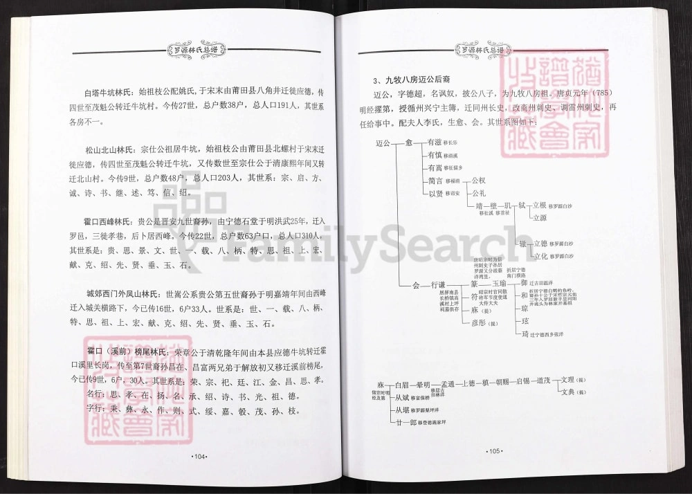 图片[5]-福建福州罗源林氏总谱电子版PDF下载-中华家谱网