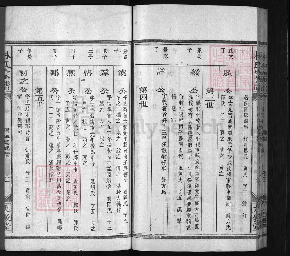 图片[5]-浙江衢州常山县林氏宗谱（九牧堂）电子版PDF下载-中华家谱网