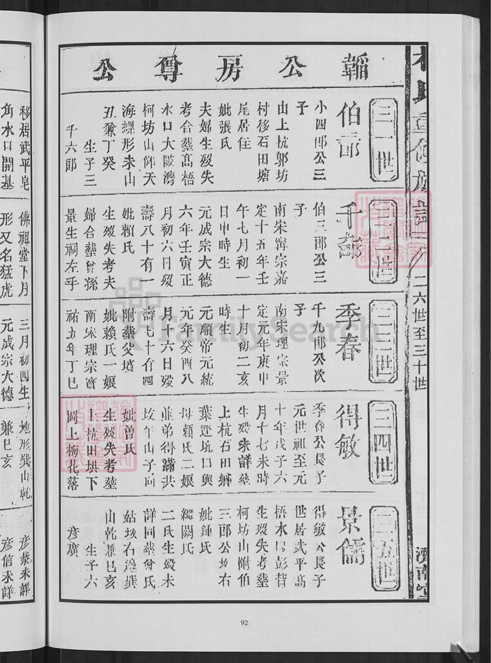 图片[7]-江西吉安赣州林氏重修族谱（西河堂）电子版PDF下载-中华家谱网