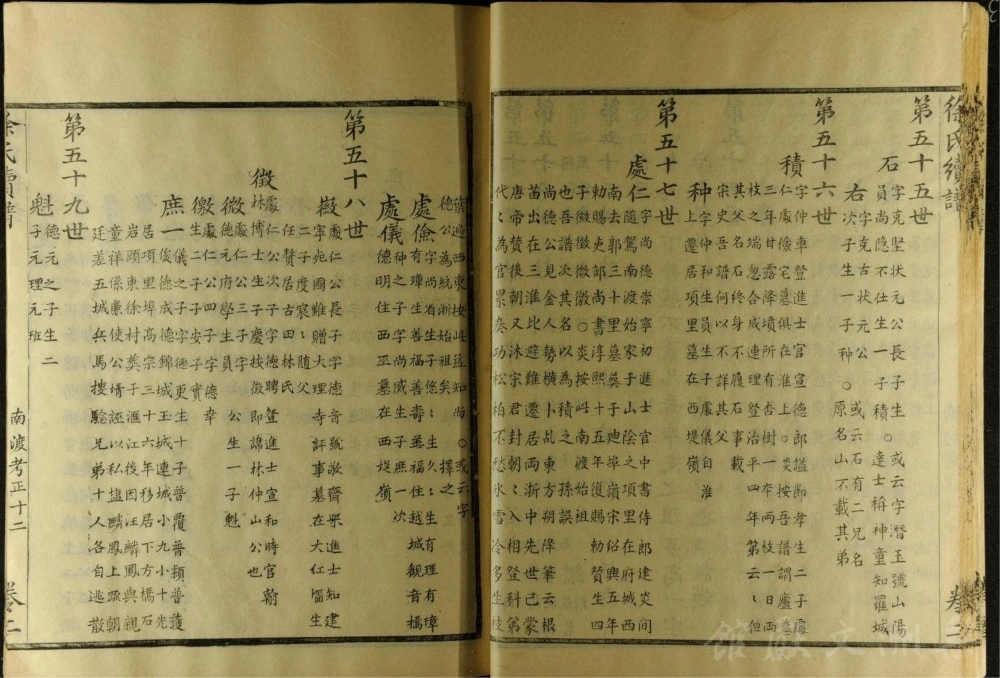 图片[8]-浙江余姚姚江徐氏续谱电子版PDF下载-中华家谱网
