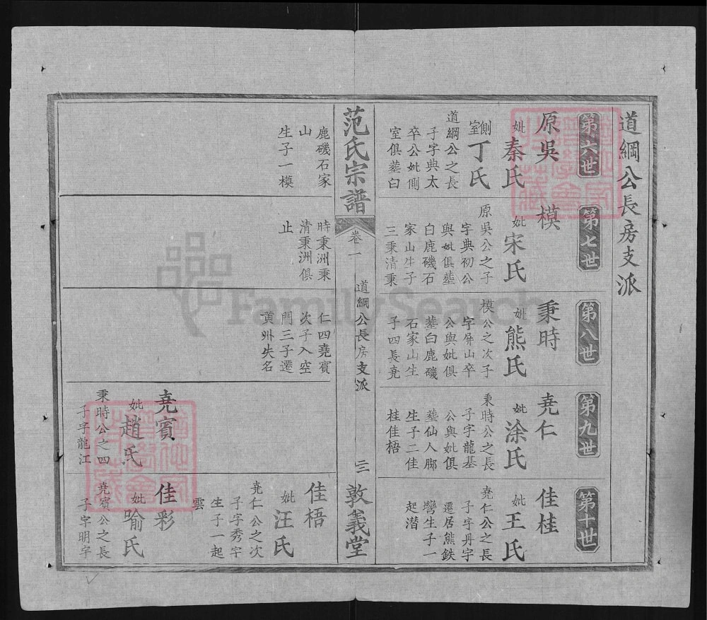 图片[7]-湖北武汉武昌范氏宗谱（敦义堂）电子版PDF下载-中华家谱网
