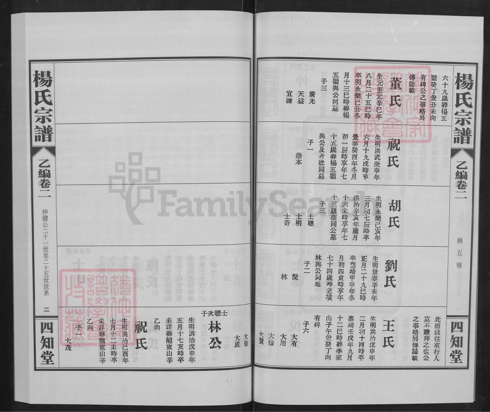 图片[6]-湖北武汉汉阳杨氏宗谱（四知堂）电子版PDF下载-中华家谱网