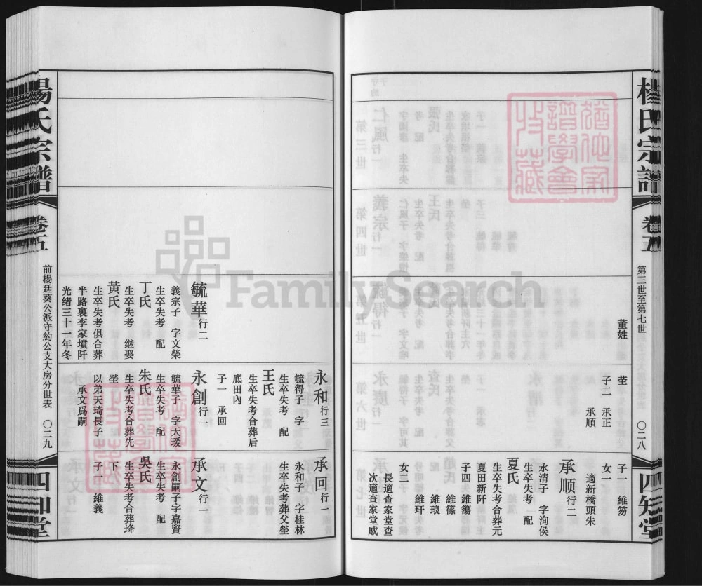 图片[8]-江苏常州前杨杨氏宗谱（四知堂）电子版PDF下载-中华家谱网