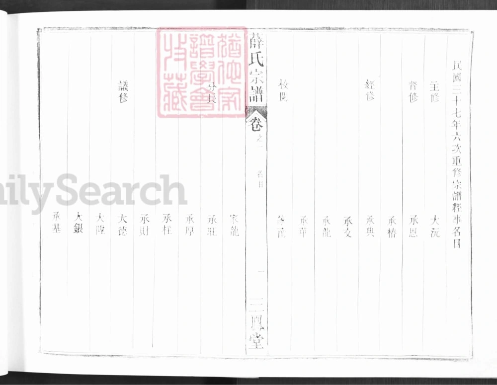 图片[4]-安徽马鞍山当涂姑孰薛氏宗谱（三凤堂）电子版PDF下载-中华家谱网