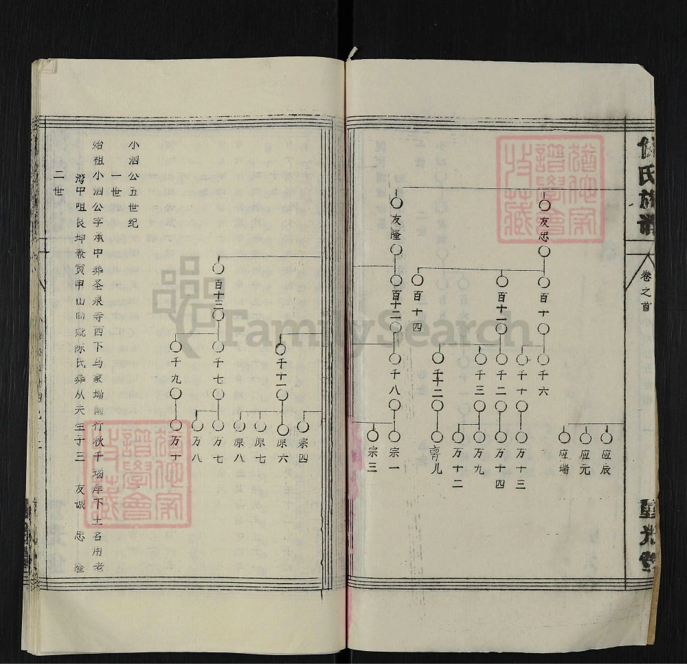 图片[3]-湖北黄冈倪氏族谱（重光堂）电子版PDF下载-中华家谱网