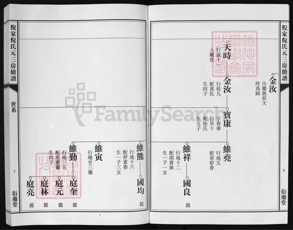 图片[5]-浙江兰溪倪家倪氏元三房续谱（衍庆堂）电子版PDF下载-中华家谱网