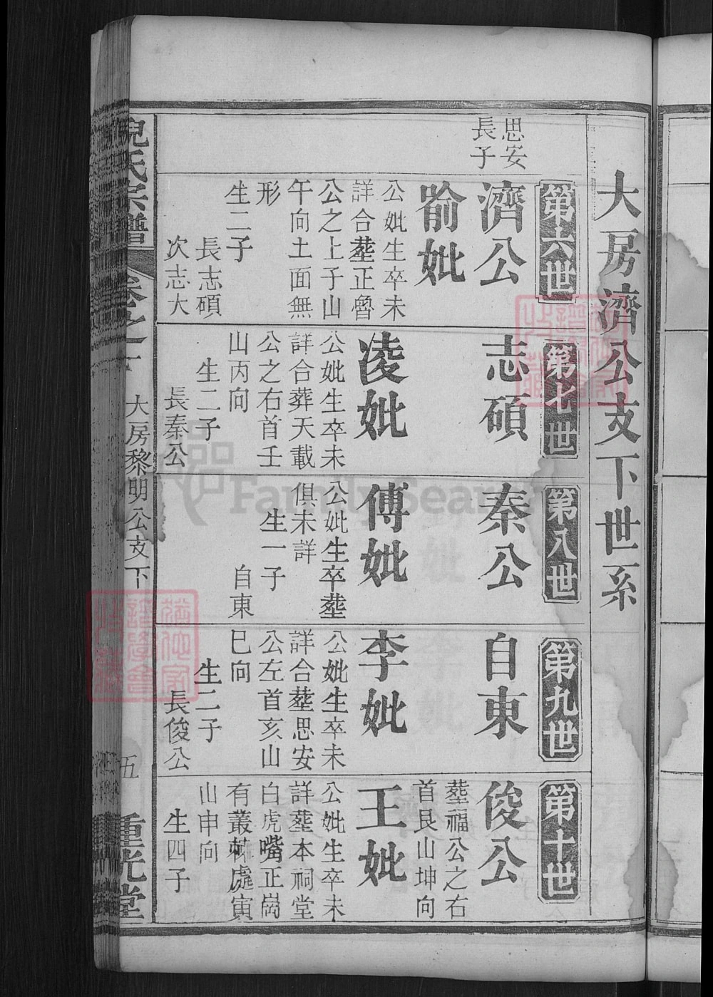 图片[7]-湖北麻城倪氏宗谱（重光堂）电子版PDF下载-中华家谱网