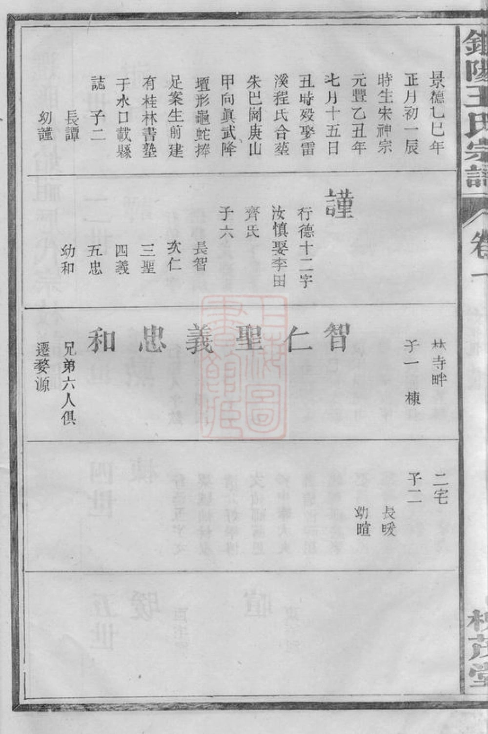 图片[7]-江西德兴银阳王氏宗谱（槐茂堂）电子版PDF下载-中华家谱网
