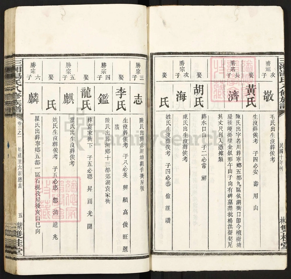 图片[8]-湖南长沙宁乡三湘汤氏八修族谱（双桂堂）电子版PDF下载-中华家谱网