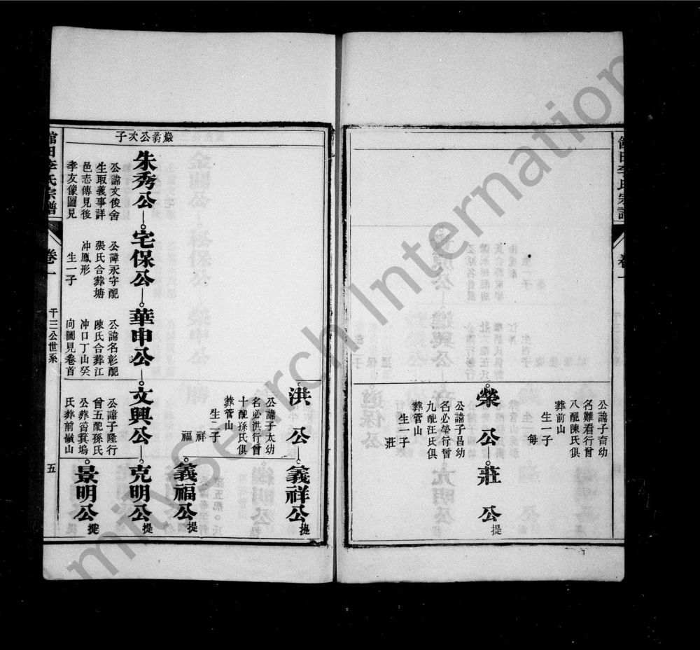 图片[8]-安徽黄山馆田李氏宗谱电子版PDF下载-中华家谱网