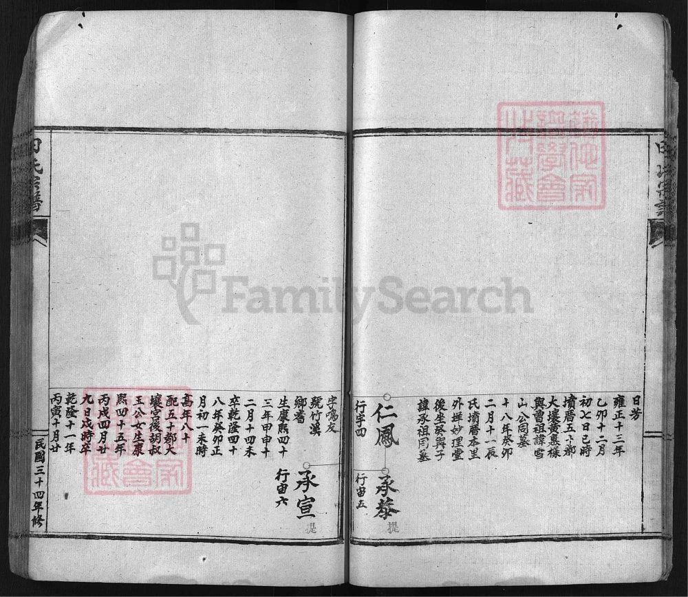 图片[7]-浙江温州文成县鲤川田氏宗谱电子版PDF下载-中华家谱网