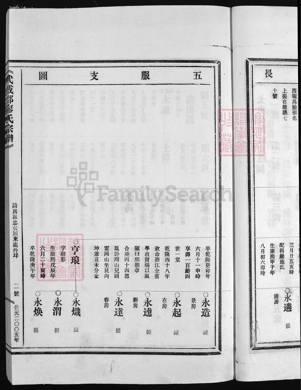 图片[7]-浙江兰溪武威郡廖氏宗谱电子版PDF下载-中华家谱网