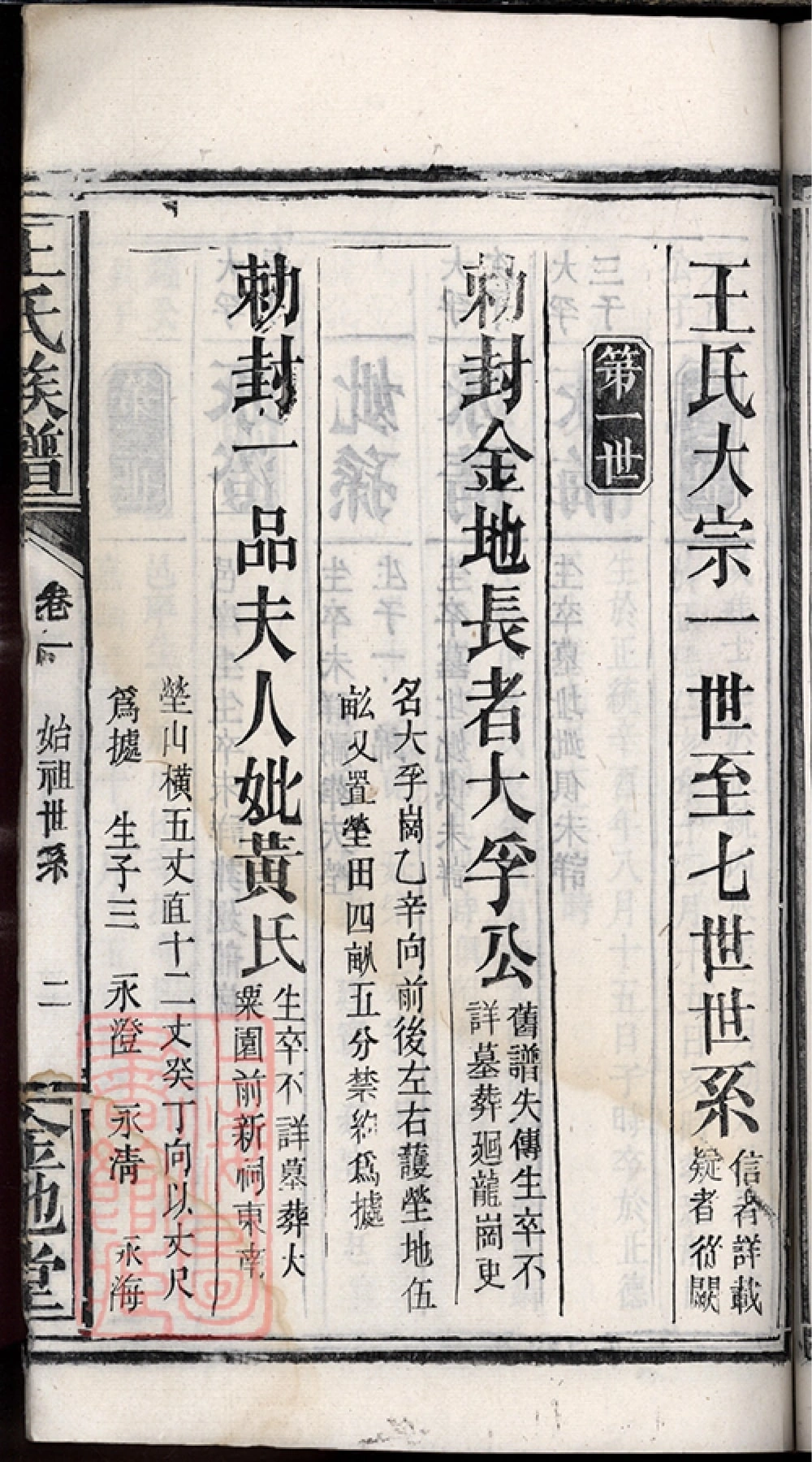 图片[6]-湖北荆州公安县王氏族谱（金地堂）电子版PDF下载-中华家谱网