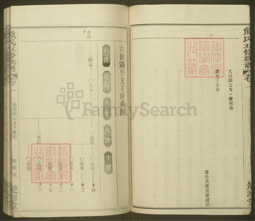 图片[8]-湖北麻城熊氏五修族谱（楚源堂）电子版PDF下载-中华家谱网