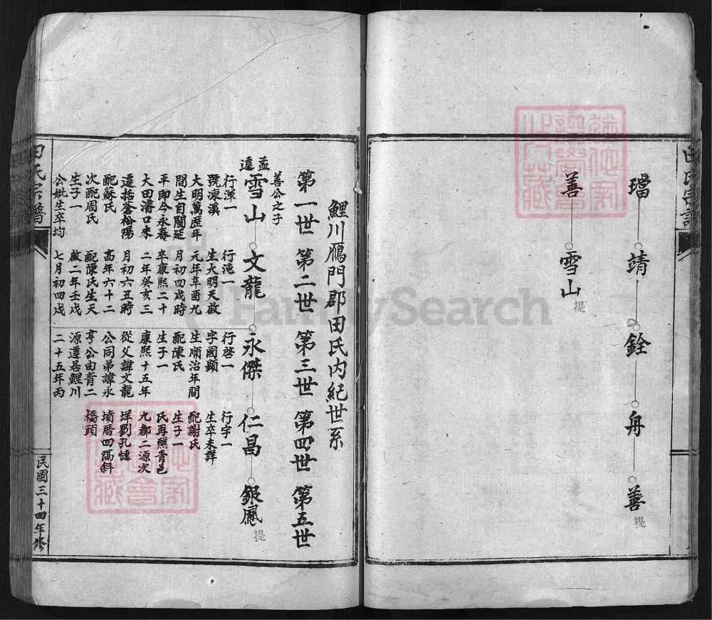 图片[4]-浙江温州文成县鲤川田氏宗谱电子版PDF下载-中华家谱网