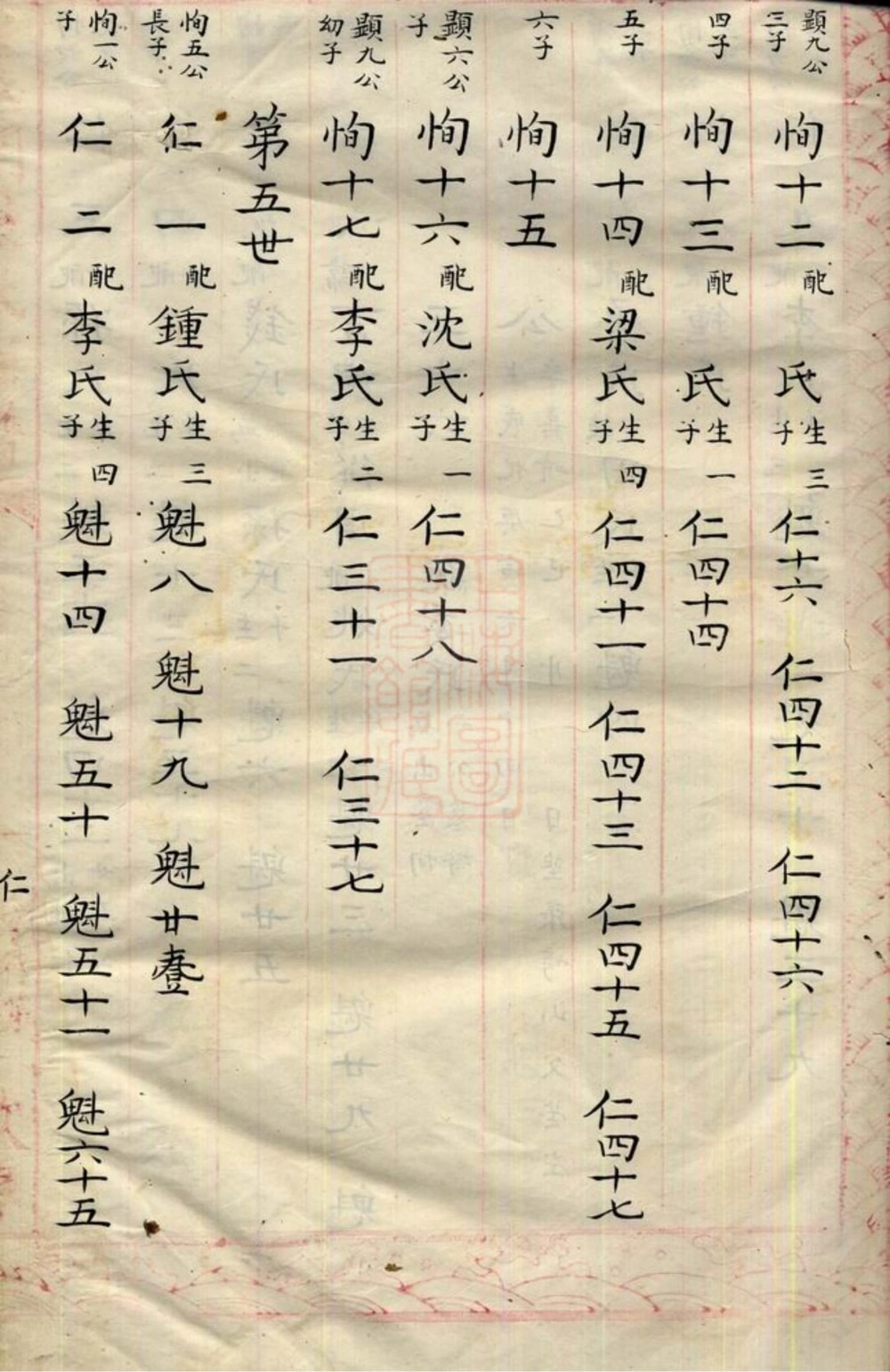 图片[8]-浙江绍兴欢潭裘氏宗谱电子版PDF下载-中华家谱网