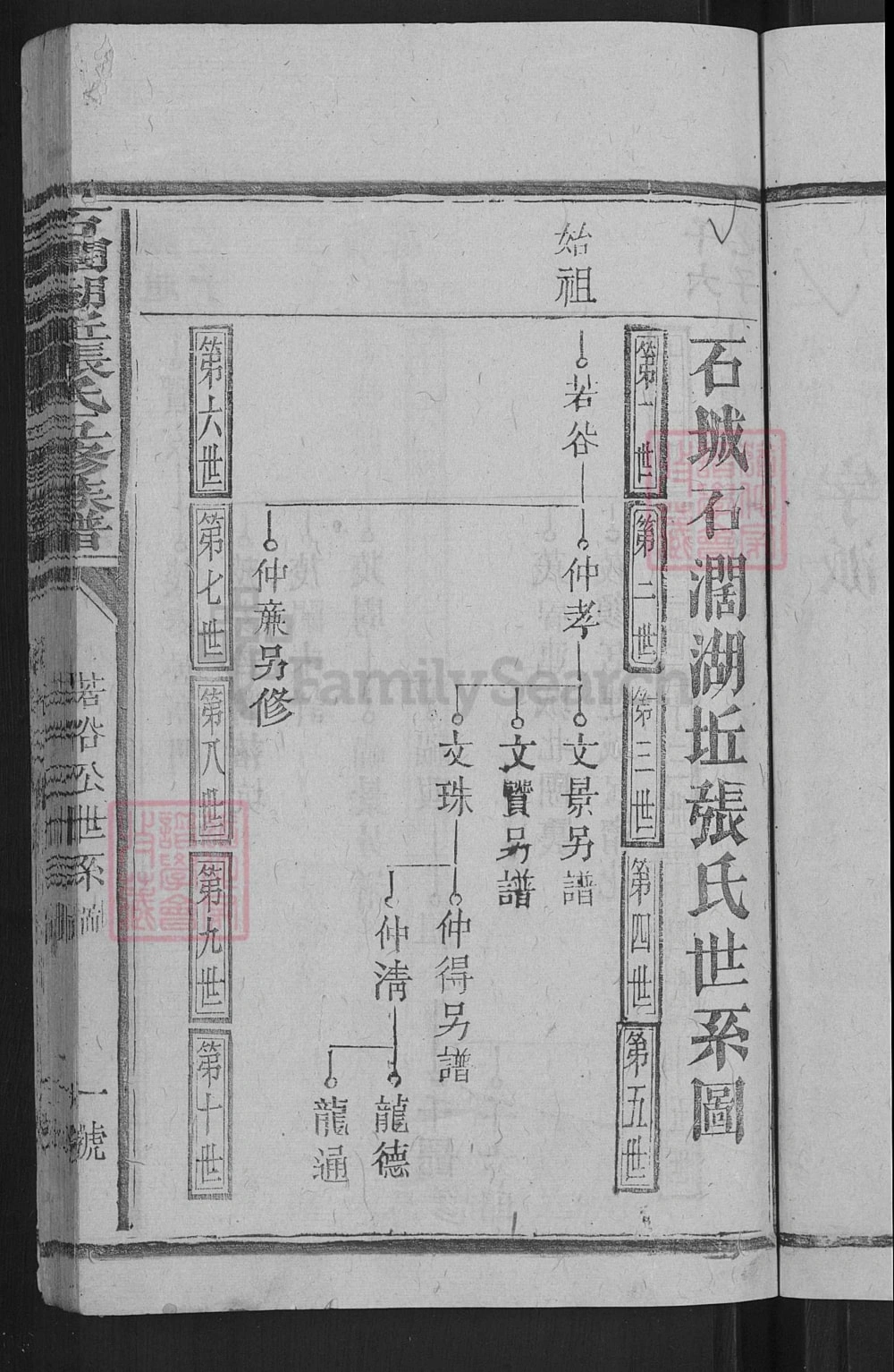 图片[5]-江西石城石阔湖丘张氏五修族谱电子版PDF下载-中华家谱网