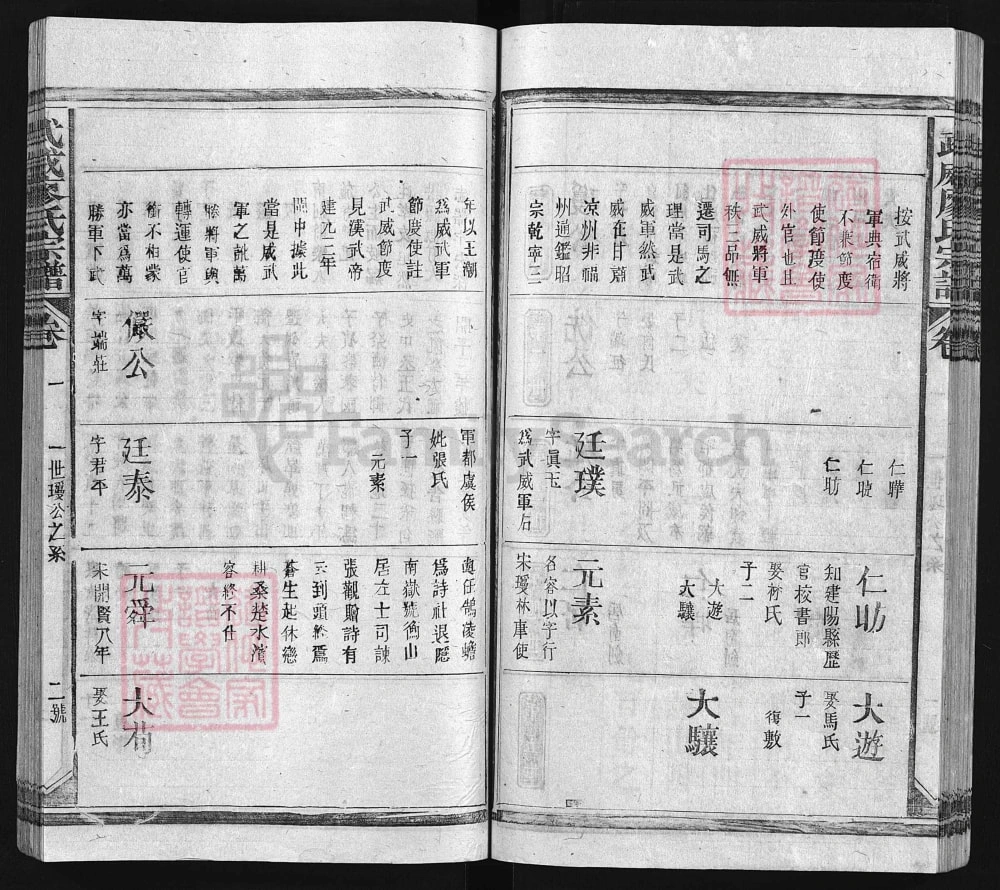 图片[6]-江西上饶武威廖氏宗谱电子版PDF下载-中华家谱网