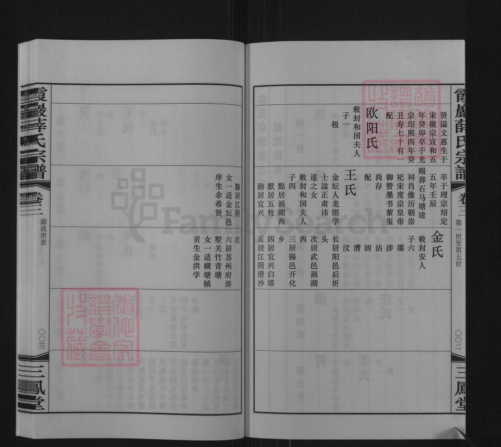 图片[6]-江苏常州霞岩薛氏宗谱（三凤堂）电子版PDF下载-中华家谱网