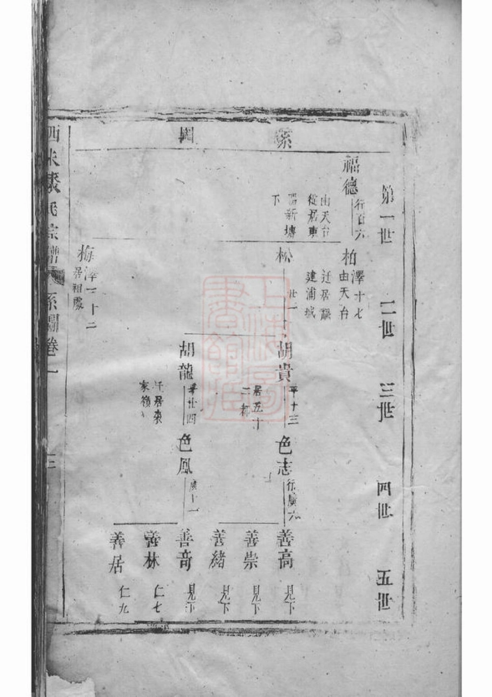 图片[5]-浙江东阳西朱裘氏宗谱电子版PDF下载-中华家谱网