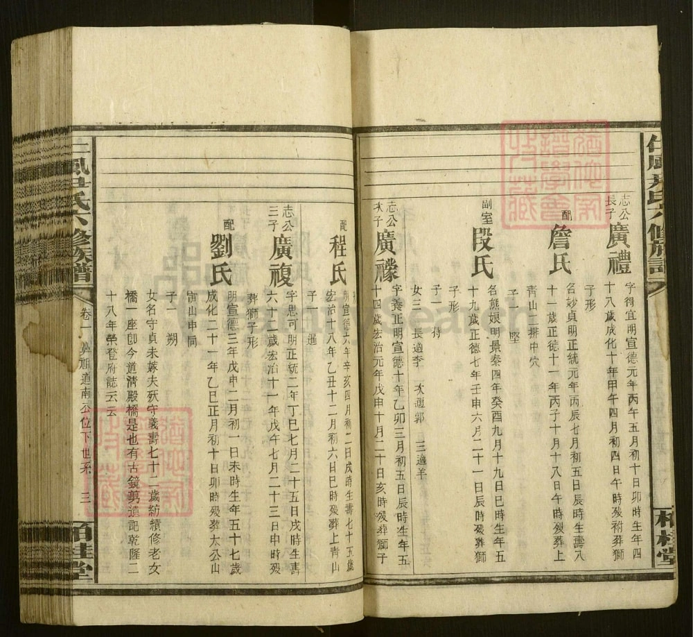 图片[4]-湖南邵阳仁风井田尹氏六修族谱（柏桂堂，民国35年本）电子版PDF下载-中华家谱网