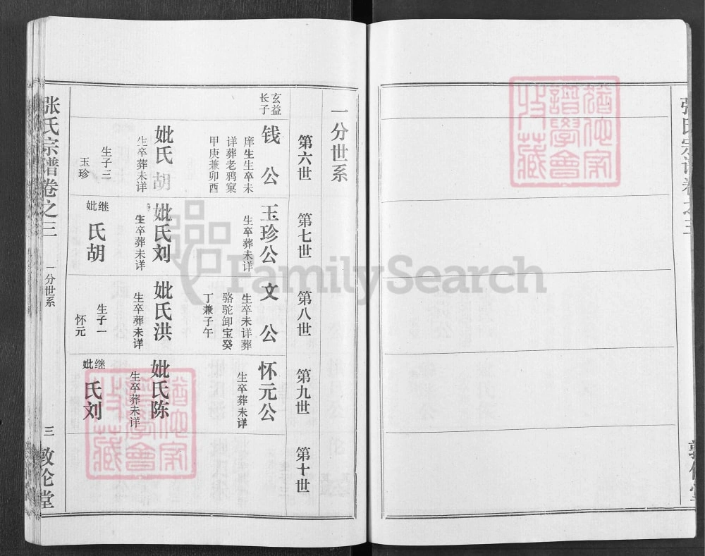 图片[7]-湖北武汉新洲区张氏宗谱（敦伦堂）电子版PDF下载-中华家谱网