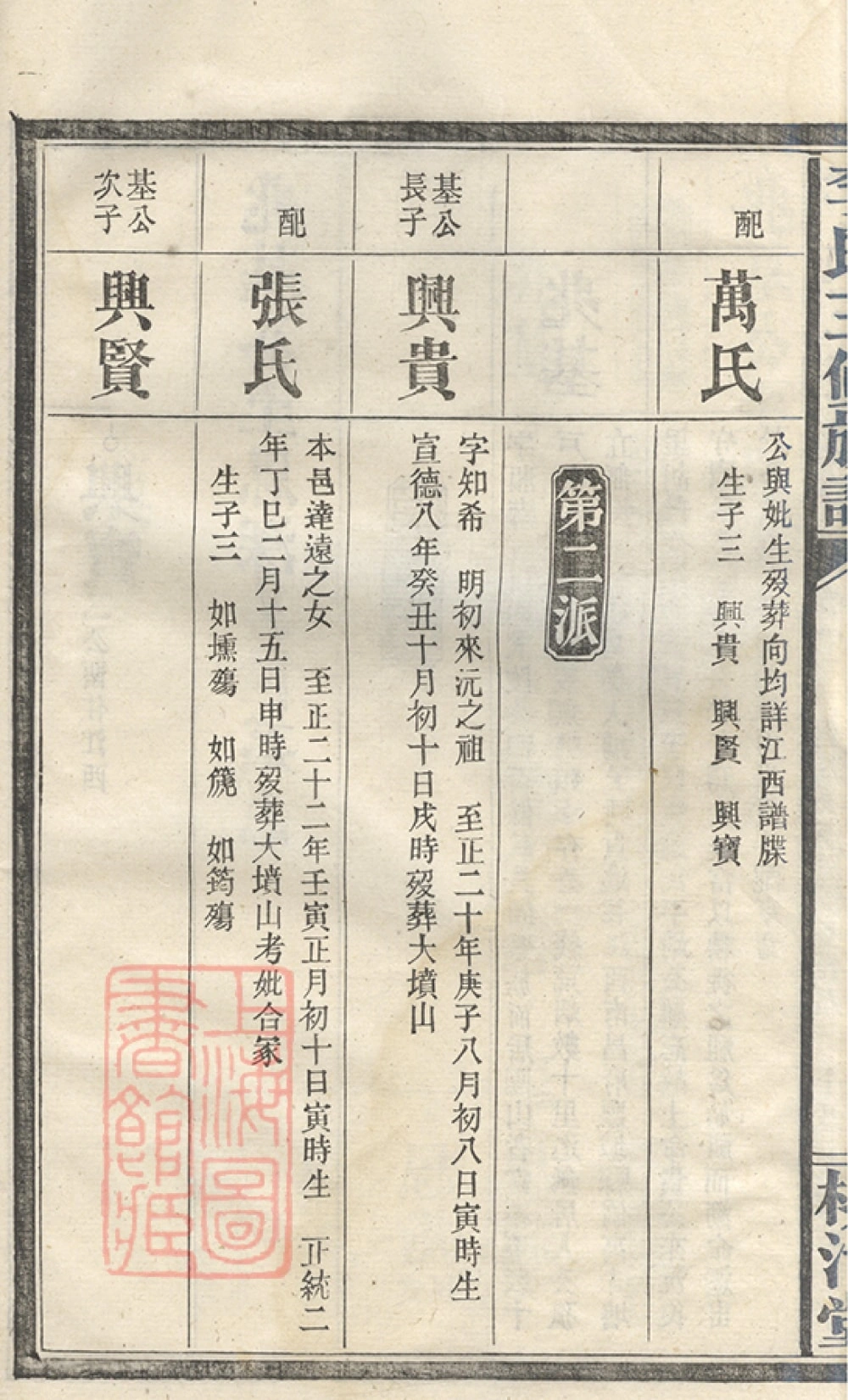 图片[3]-湖南沅江李氏三修族谱（柳汁堂）电子版PDF下载-中华家谱网