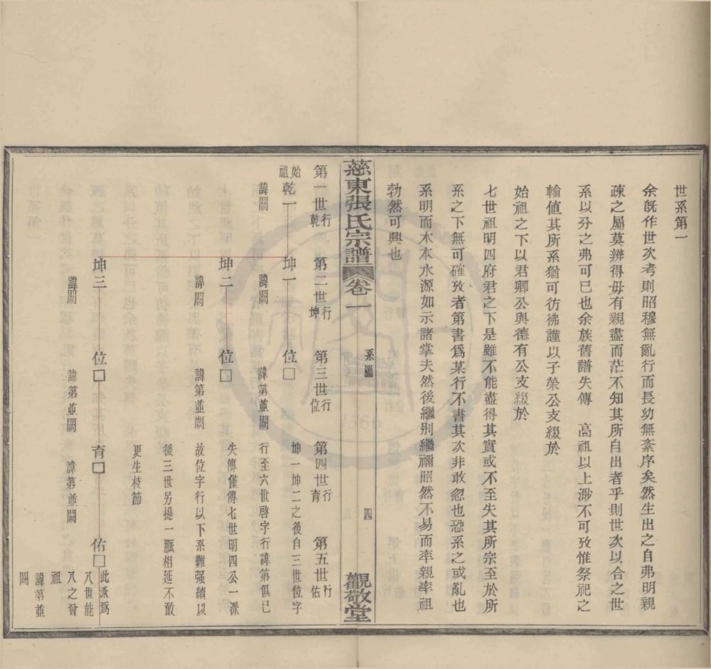 图片[4]-浙江慈溪慈东张氏宗谱（观敬堂）电子版PDF下载-中华家谱网