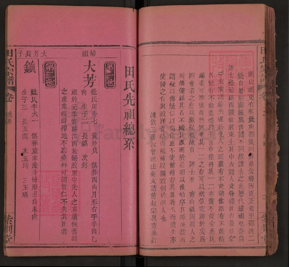 图片[5]-湖北麻城田氏二世祖镇系宗谱（紫荆堂）电子版PDF下载-中华家谱网