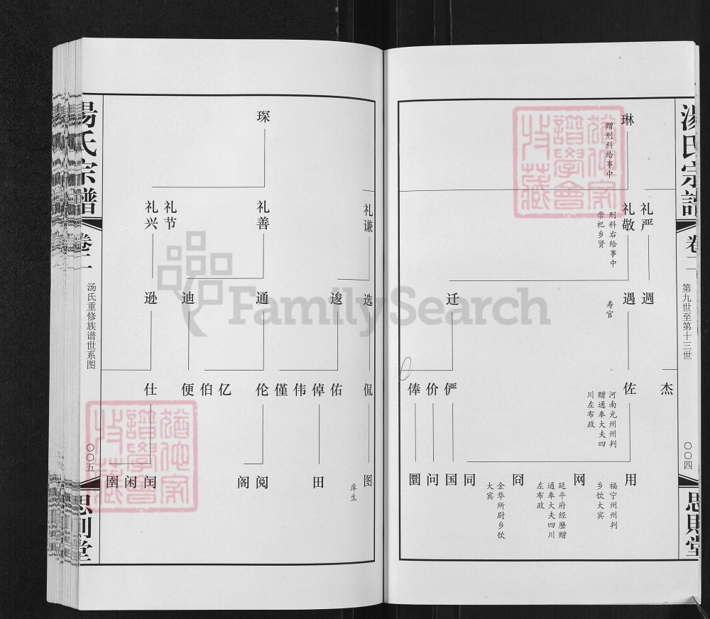 图片[7]-江苏丹阳云阳汤氏宗谱（思则堂）电子版PDF下载-中华家谱网