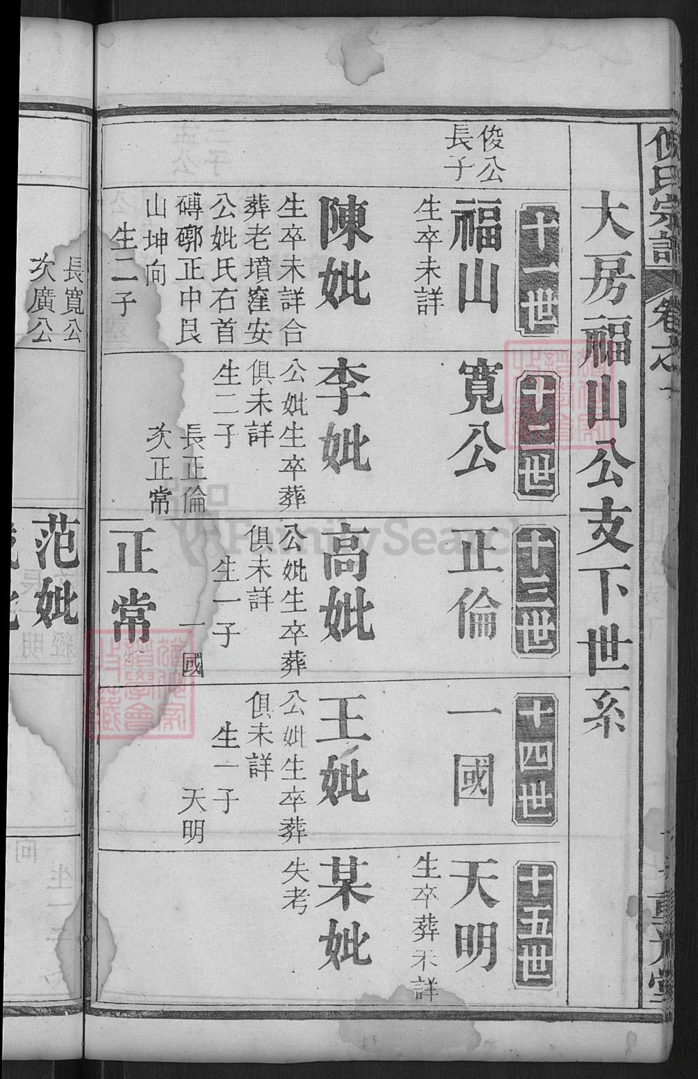 图片[8]-湖北麻城倪氏宗谱（重光堂）电子版PDF下载-中华家谱网