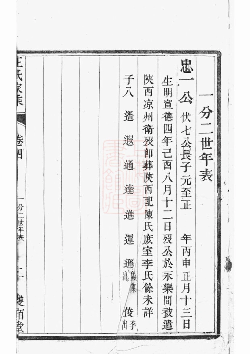 图片[6]-江苏镇江京口顺江洲王氏家乘（双柏堂）电子版PDF下载-中华家谱网