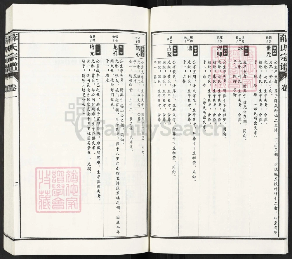 图片[5]-安徽六安霍邱薛氏宗谱电子版PDF下载-中华家谱网