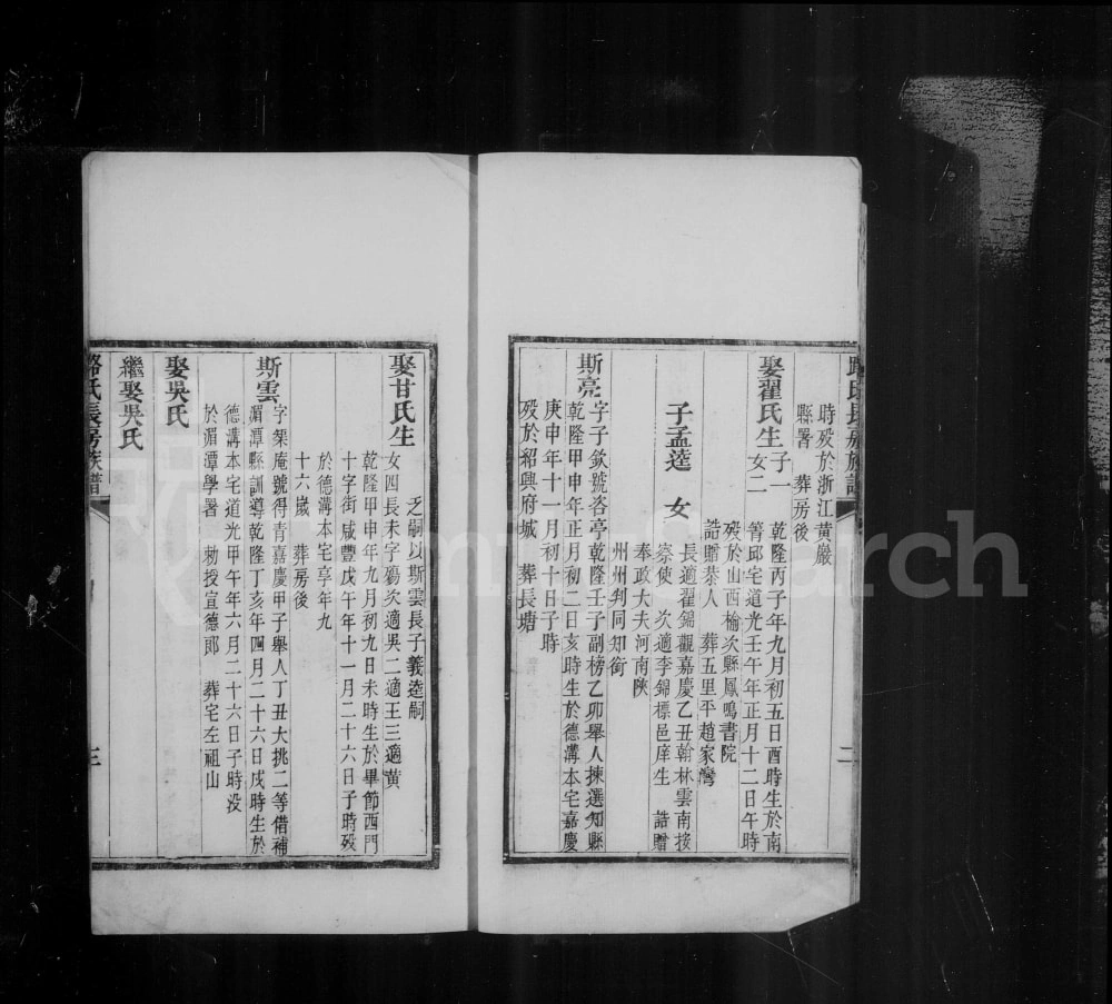 图片[6]-贵州毕节路氏长房族谱电子版PDF下载-中华家谱网