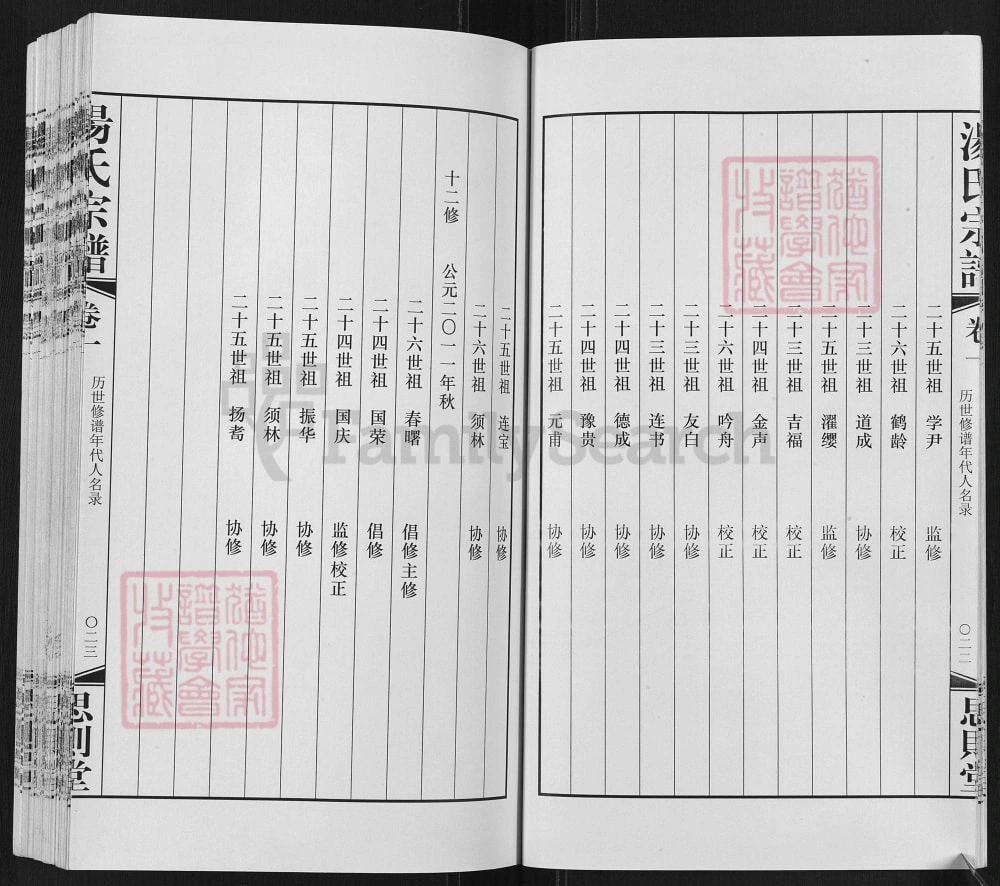 图片[4]-江苏丹阳云阳汤氏宗谱（思则堂）电子版PDF下载-中华家谱网