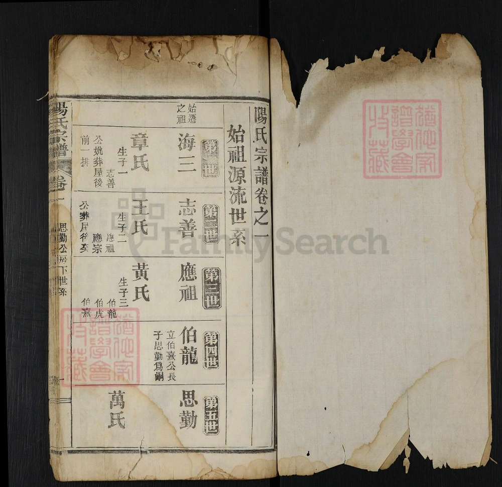 图片[5]-湖北武汉黄陂区欧阳宗谱电子版PDF下载-中华家谱网