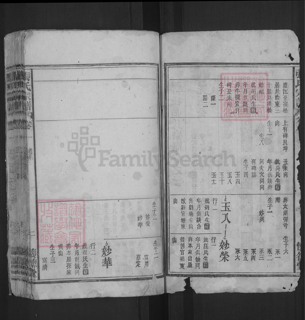 图片[7]-安徽宿松张氏宗谱（怀德堂）电子版PDF下载-中华家谱网