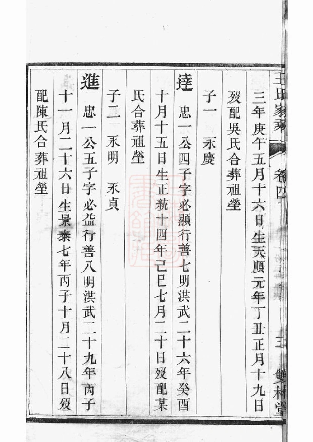 图片[8]-江苏镇江京口顺江洲王氏家乘（双柏堂）电子版PDF下载-中华家谱网