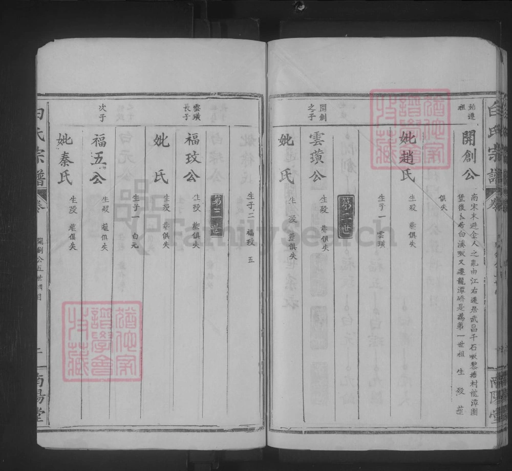 图片[6]-湖北武汉武昌白氏宗谱（南阳堂）电子版PDF下载-中华家谱网