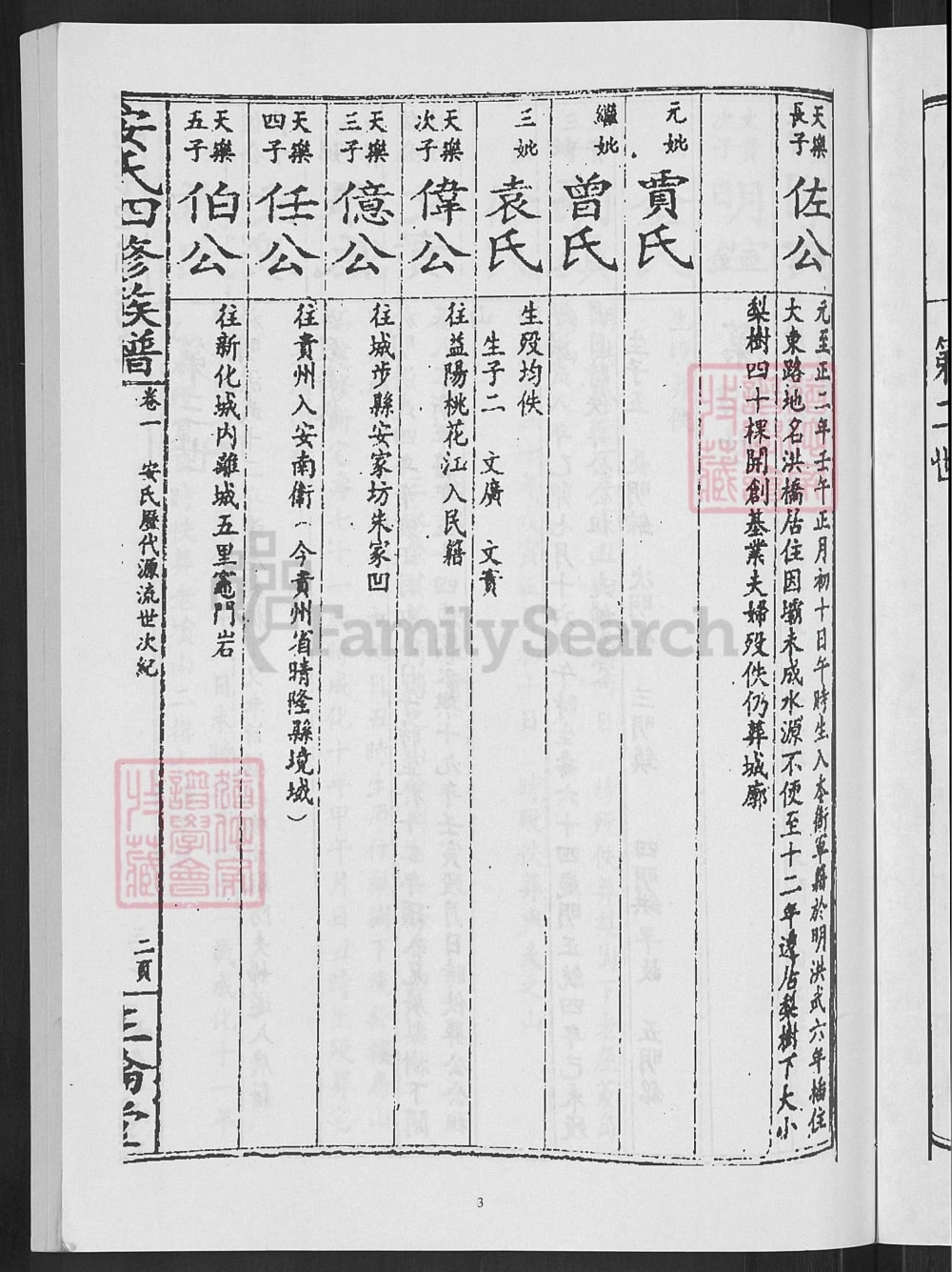 图片[7]-湖南邵阳安氏四修族谱（正伦堂）电子版PDF下载-中华家谱网