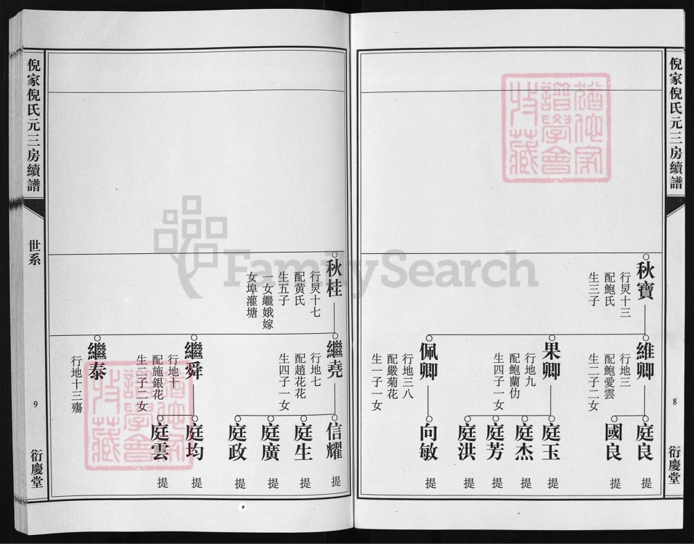图片[6]-浙江兰溪倪家倪氏元三房续谱（衍庆堂）电子版PDF下载-中华家谱网