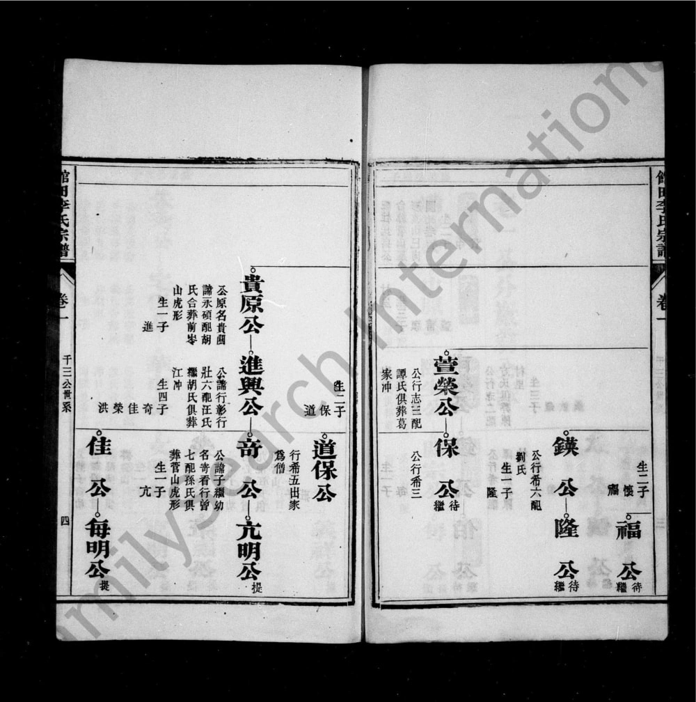 图片[7]-安徽黄山馆田李氏宗谱电子版PDF下载-中华家谱网